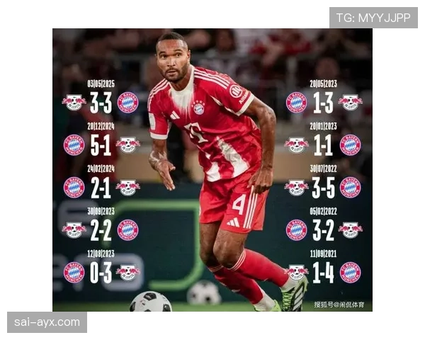 拜仁锋线火力全开，状态回暖引关注