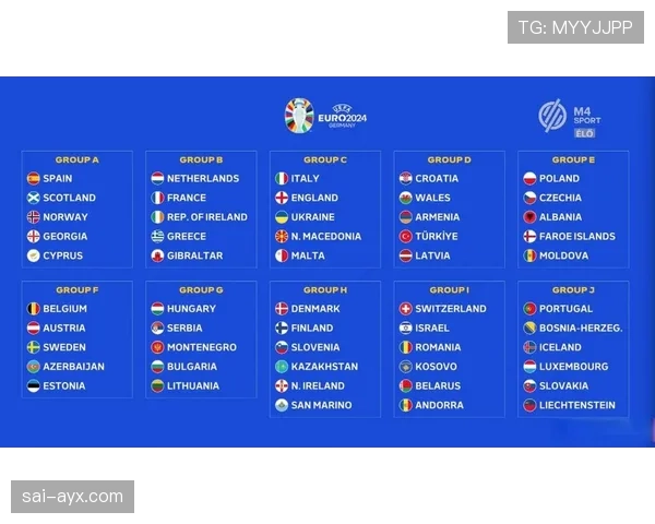 欧洲杯西班牙阵容公布 主力框架延续 近期状态稳健